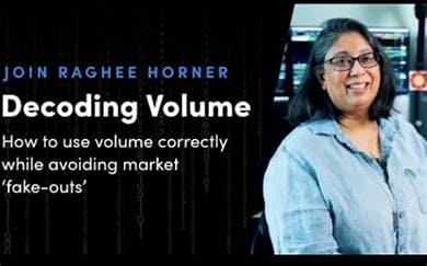 Decoding Volume Elite – Simpler Trading – Raghee Horner