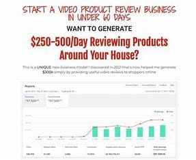 Faceless Product Review Profits By John Shea