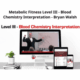 Bryan Walsh Metabolic Fitness Level III Blood Chemistry Interpretation